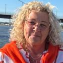 Zakochac, Female, 54 years old
